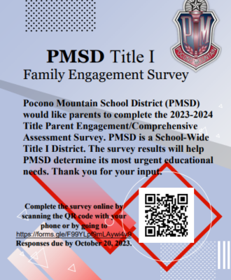 title 1 survey